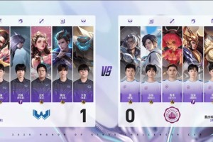 雷速体育官方网站-WST 2-0 重科：百炼镜手法拉满，WST再下一城